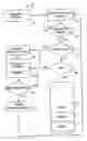 Fig. 01 - Protected processing apparatus, systems, and methods
