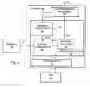 Fig. 05 - Capacity on demand using signaling bus control