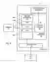 Fig. 06 - Capacity on demand using signaling bus control