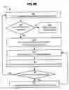 Fig. 08 - Method and apparatus for arbitrarily initializing a portion of memory