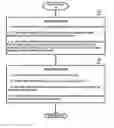 Fig. 01 - Log shipping data replication with parallel log writing and log shipping at the primary site