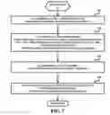 Fig. 07 - Log shipping data replication with parallel log writing and log shipping at the primary site