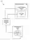 Fig. 01 - Allowing or disallowing firmware upgrade based on comparison of firmware-related bits