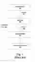 Fig. 02 - Using optimized libraries to improve performance of deployed application code at runtime