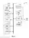 Fig. 06 - Using optimized libraries to improve performance of deployed application code at runtime