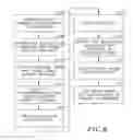 Fig. 09 - System and method for authentication via a proximate device