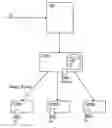 Fig. 01 - Method for transmitting digital data in a local network