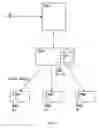Fig. 02 - Method for transmitting digital data in a local network