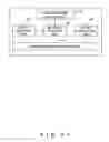 Fig. 22 - Secure communication system and communication route selecting device