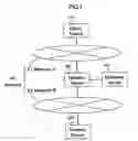 Fig. 02 - Relay method of encryption communication, gateway server, and program and program memory medium of encryption communication