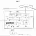 Fig. 03 - Relay method of encryption communication, gateway server, and program and program memory medium of encryption communication