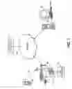 Fig. 02 - Multifunction device with secure job release