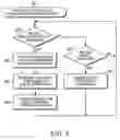 Fig. 07 - Distributed digital signature generation