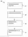 Fig. 01 - Method and system for establishing trusting environment for sharing data between mutually mistrusting entities