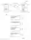 Fig. 02 - Method and system for establishing trusting environment for sharing data between mutually mistrusting entities