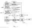 Fig. 06 - System and method for providing an online electronic signature