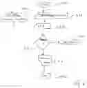 Fig. 06 - Anti-pirating system