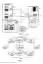 Fig. 08 - Encryption based security system for network storage