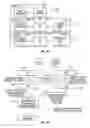 Fig. 10 - Encryption based security system for network storage