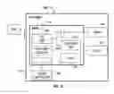 Fig. 12 - Encryption based security system for network storage