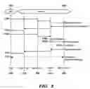 Fig. 03 - System and method for password validation based on password's value and manner of entering the password