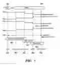 Fig. 02 - System and method for password validation