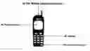 Fig. 01 - Method and apparatus for generating one-time password on hand-held mobile device