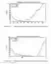 Fig. 09 - Method and apparatus for electro-biometric identity recognition