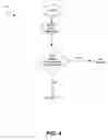 Fig. 05 - Methods for detecting executable code which has been altered