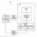 Fig. 01 - Security system for preventing unauthorized copying of digital data