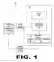Fig. 02 - Security system for preventing unauthorized copying of digital data