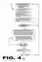 Fig. 05 - Security system for preventing unauthorized copying of digital data