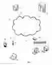 Fig. 02 - Changing product behavior in accordance with license