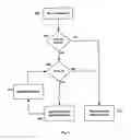 Fig. 05 - Changing product behavior in accordance with license