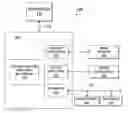 Fig. 01 - Prevention of data loss due to power failure
