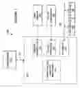 Fig. 02 - Prevention of data loss due to power failure