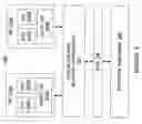 Fig. 03 - Prevention of data loss due to power failure