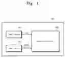 Fig. 02 - Electronic device having power-down mode and method of reducing power consumption