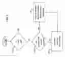 Fig. 03 - Method and apparatus for adaptive power management of memory subsystem