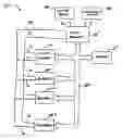 Fig. 01 - Method and apparatus for on-demand power management