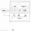 Fig. 02 - Method and apparatus for on-demand power management