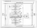 Fig. 01 - Detecting low-level data corruption