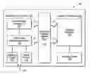 Fig. 01 - Controlling software failure data reporting and responses
