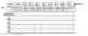 Fig. 01 - Method of testing scan chain integrity and tester setup for scan block testing