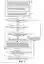 Fig. 06 - Method and apparatus for generating instances of documents