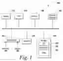 Fig. 02 - Applying coding standards in graphical programming environments
