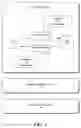 Fig. 02 - Real-time dynamic modification of service-oriented systems using annotations to specify real-time system constraints