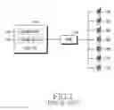 Fig. 02 - Method for programming/updating software using USB OTG