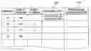 Fig. 01 - Parental control system using program content substitution