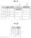 Fig. 03 - Parental control system using program content substitution